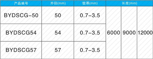 宜川法兰式声测管现货规格尺寸